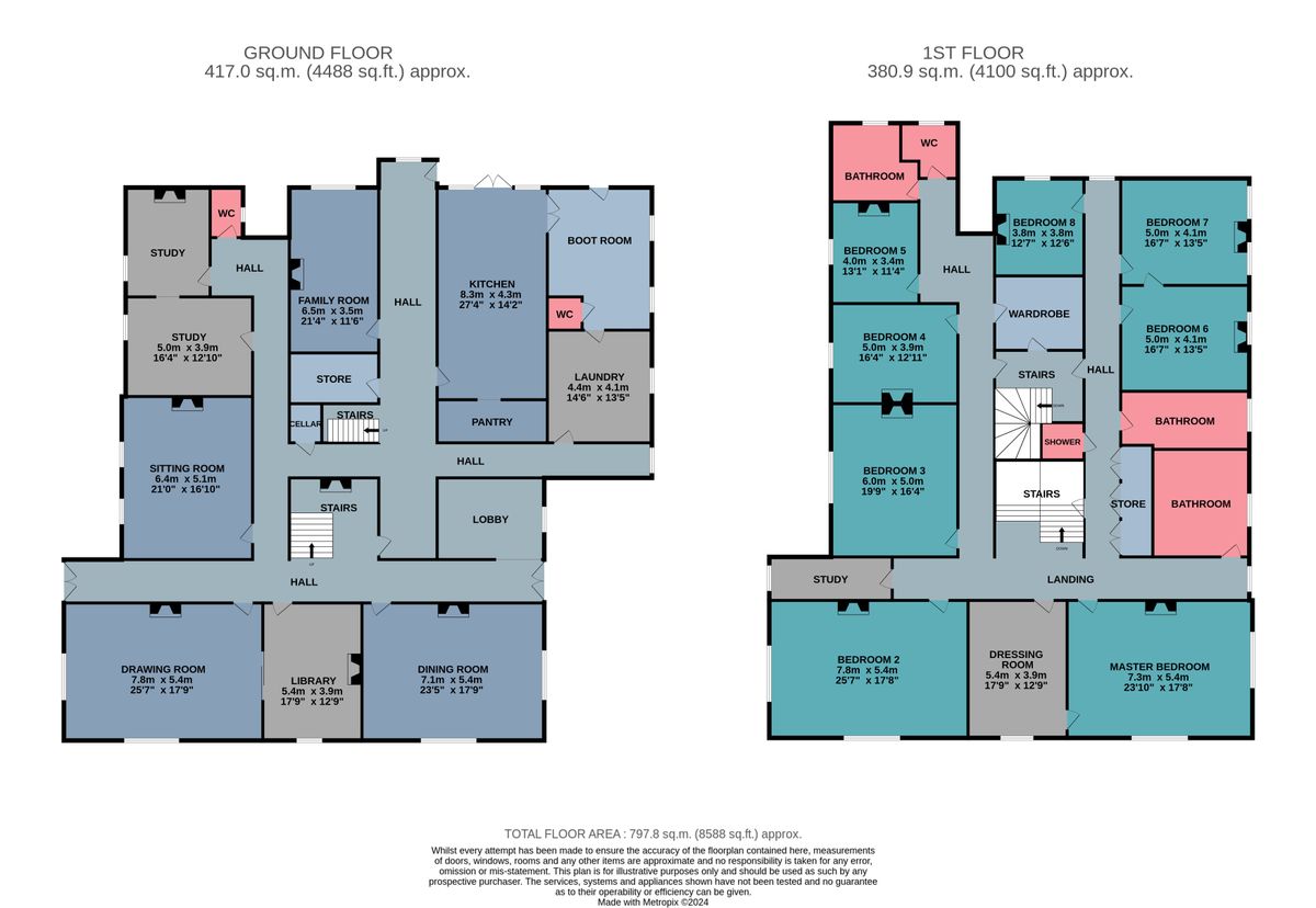 Jacobean-Style Residence For Sale: Cangort House, Shinrone, Co. Offaly