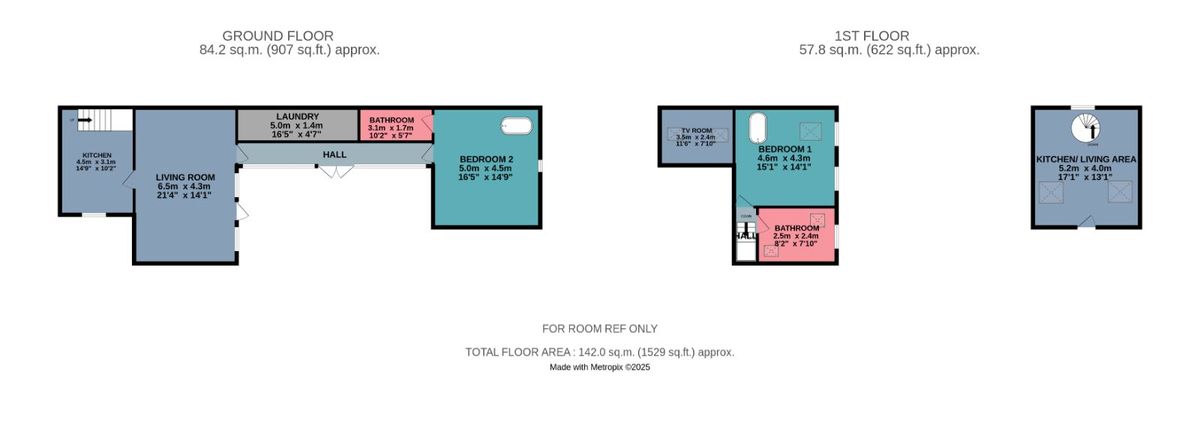 Country Cottage For Sale: Riverbank Cottage, Lissalohorig, Skibbereen, Co. Cork Country Cottage For Sale: Riverbank Cottage, Lissalohorig, Skibbereen, Co. Cork