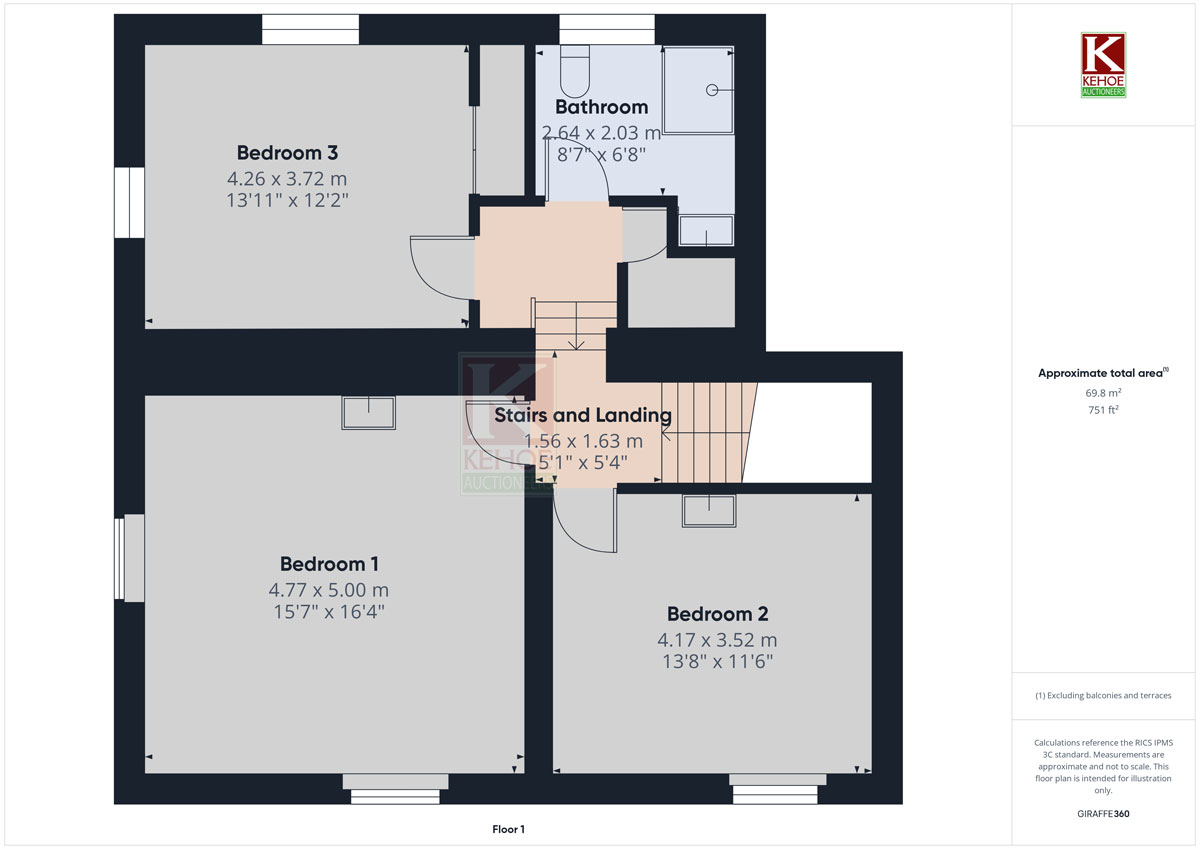 Georgian Residence For Sale: Shamrock Lodge, Mortarstown Upper, Carlow Town, Co. Carlow Georgian Residence For Sale: Shamrock Lodge, Mortarstown Upper, Carlow Town, Co. Carlow